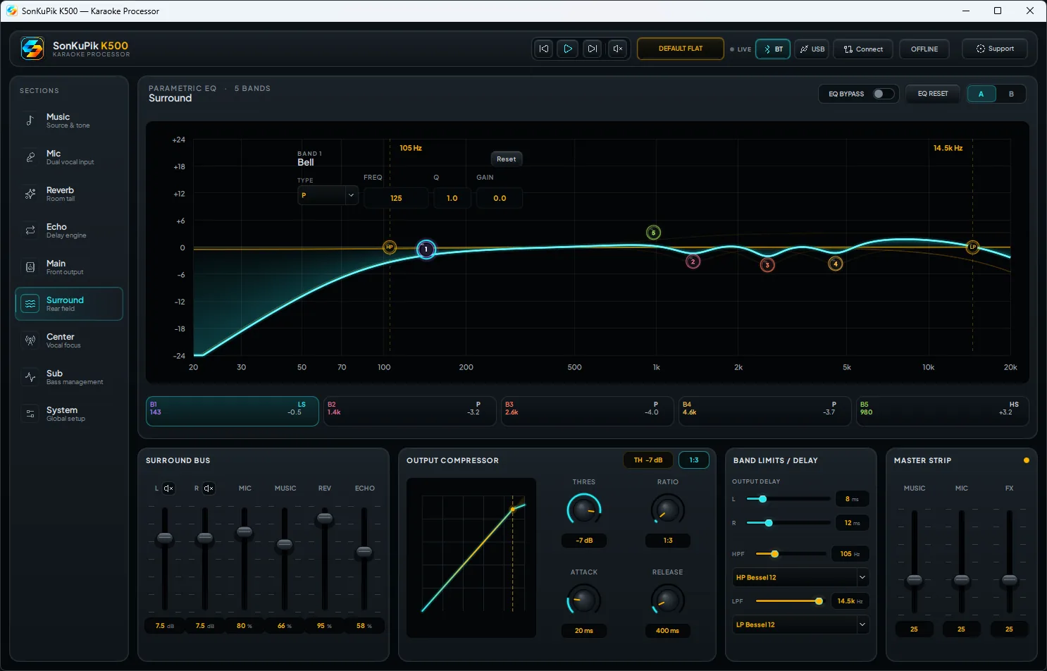 Surround output section